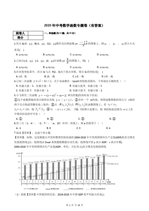 2020年中考数学函数专题卷(有答案)