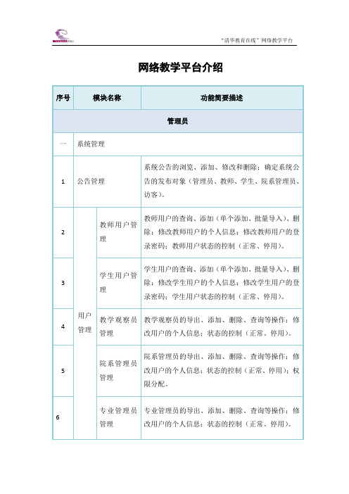 网络教学平台模块介绍v6.0