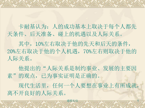 通联礼仪课件