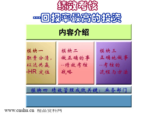 绩效考核--回报率最高的投资(PPT51)..ppt
