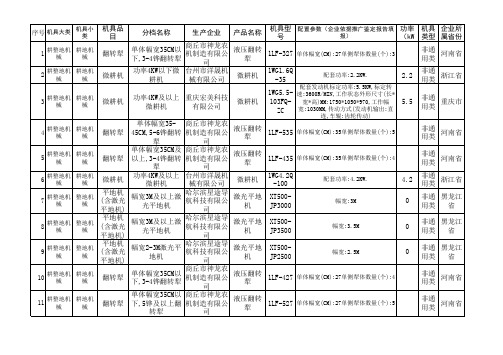 分档名称生产企业产品名称
