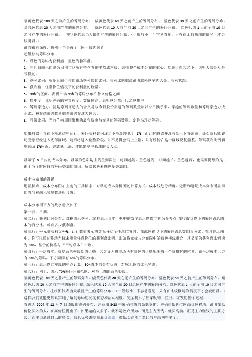 筹码分布