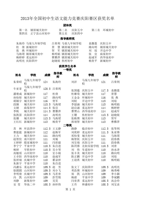 2013年全国语文竞赛庆阳赛区语文竞赛获奖情况