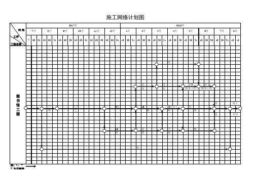 施工网络计划图