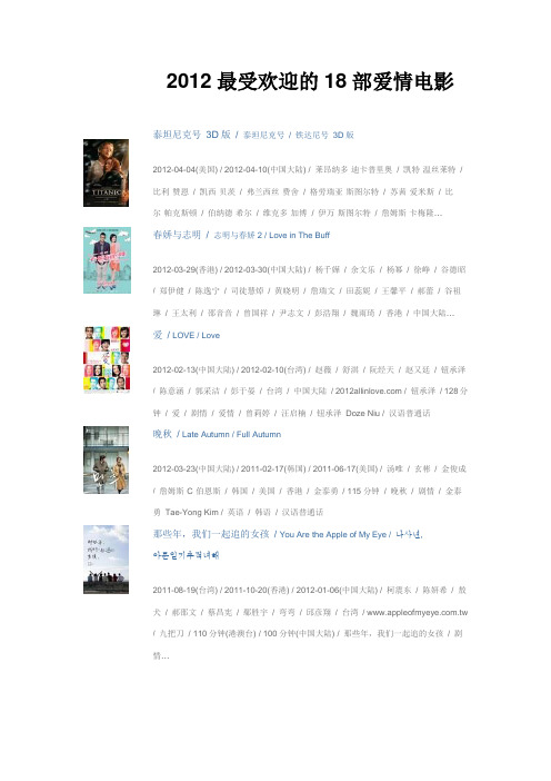 2012最受欢迎的18部爱情电影