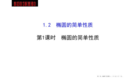 高中数学北师大版选修1-1课件：第2章 §1  1.2  第1课时 椭圆的简单性质