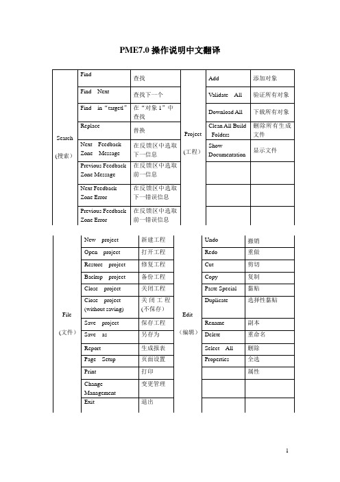 PME7.0操作说明中文翻译