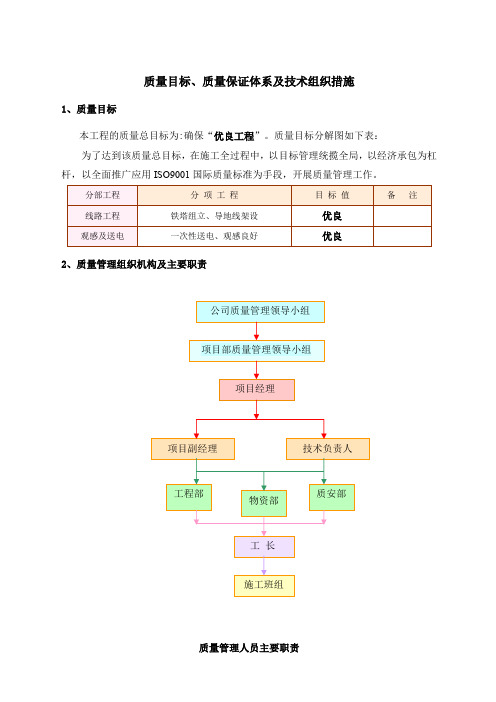 质量目标、质量保证体系及技术组织措施