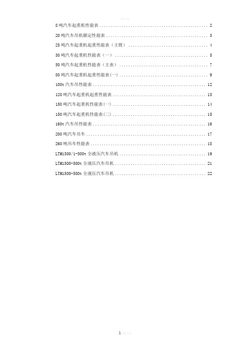 吊车性能表(终版)
