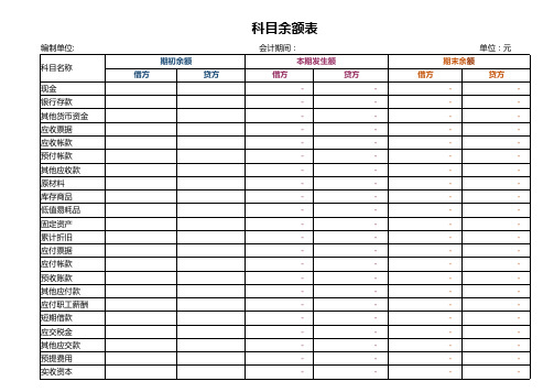 丁字账科目余额表-自带公式