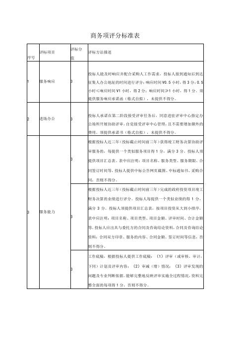 招投标商务项评分标准表
