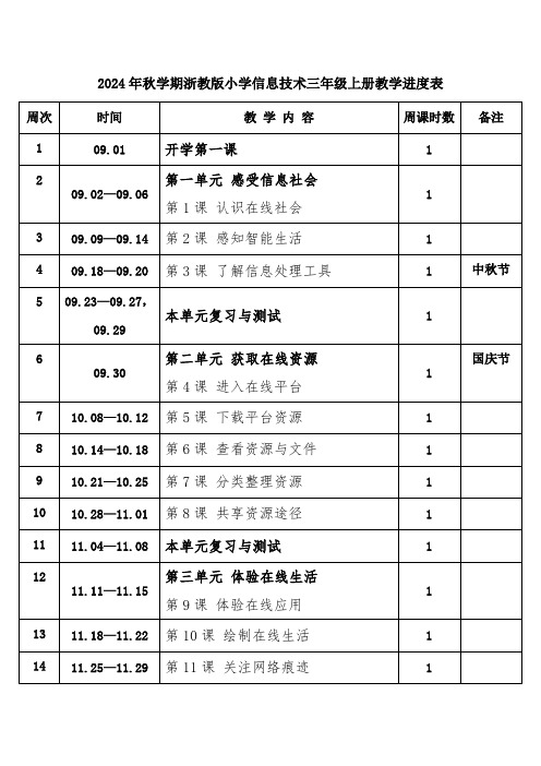 2024年秋学期浙教版小学信息技术三年级上册教学进度表