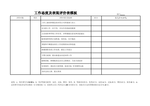 工作态度及表现评价表模板