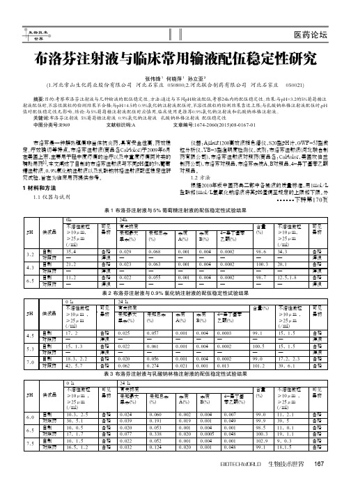 布洛芬注射液与临床常用输液配伍稳定性研究