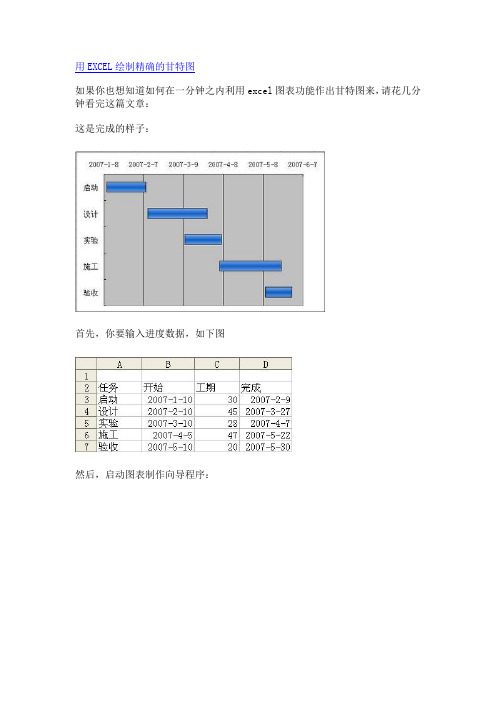 用EXCEL绘制精确的甘特图.