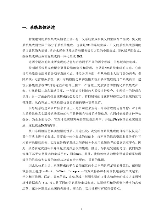 BMS技术方案