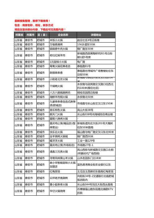 新版山东省泰安市肥城市火锅店企业公司商家户名录单联系方式地址大全120家