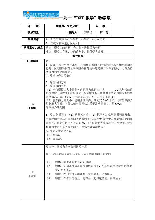 摩擦力、受力分析tsep