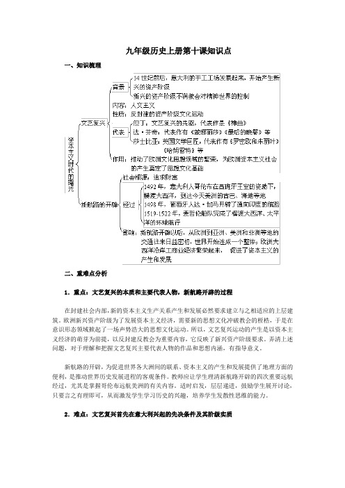 九年级历史上册第十课知识点