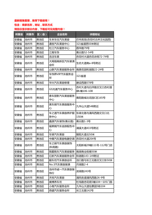 新版安徽省池州市贵池区汽车装饰企业公司商家户名录单联系方式地址大全95家