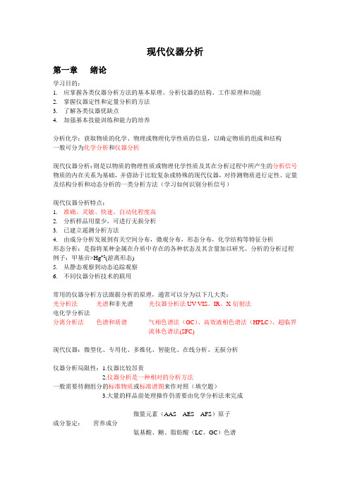 现代仪器分析
