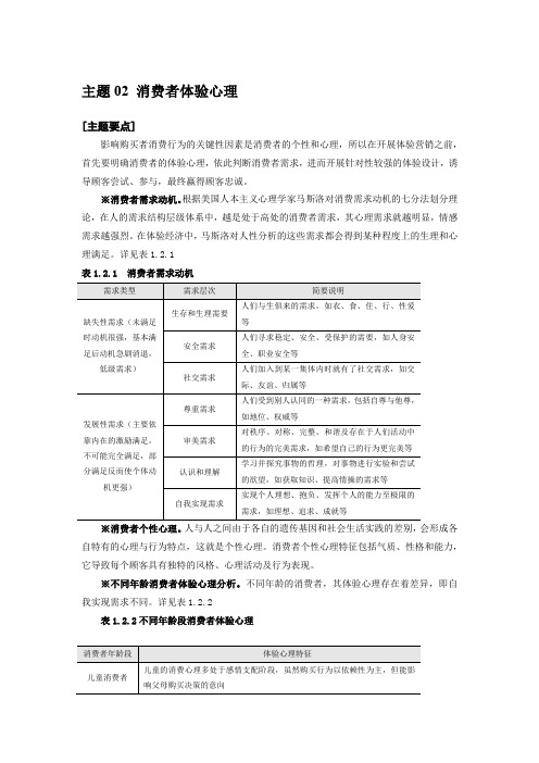 体验营销 主题02 消费者体验心理 中山大学吴柏林教授“体验经济·体验