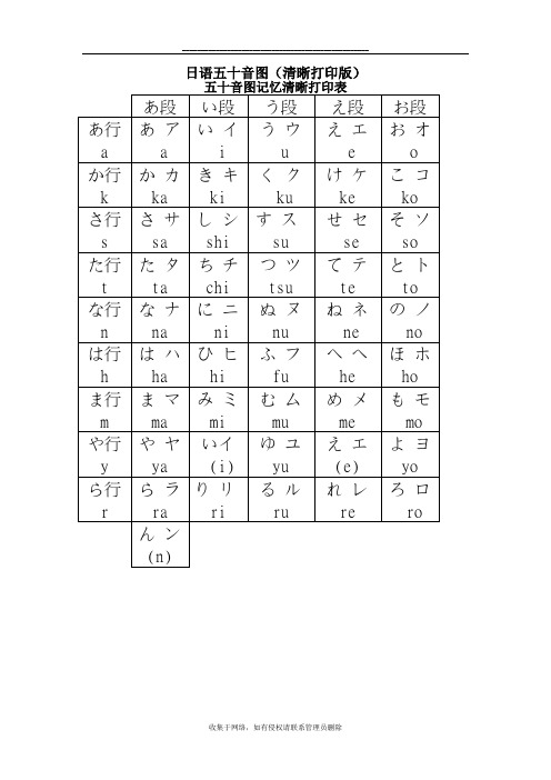 最新日语五十音图(清晰打印版)92905
