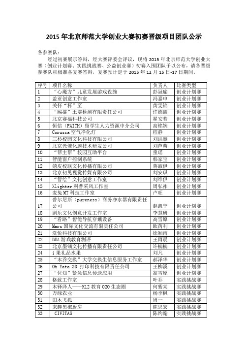 2015年北京师范大学创业大赛初赛晋级项目团队公示各参赛队