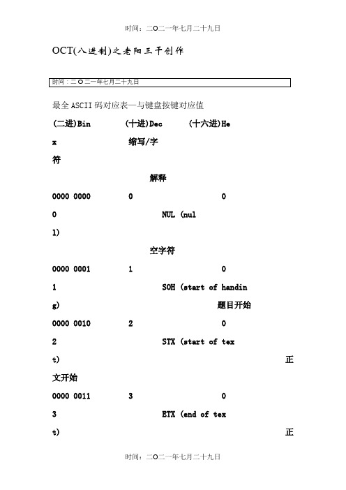 最全ASCII对应码表-键值