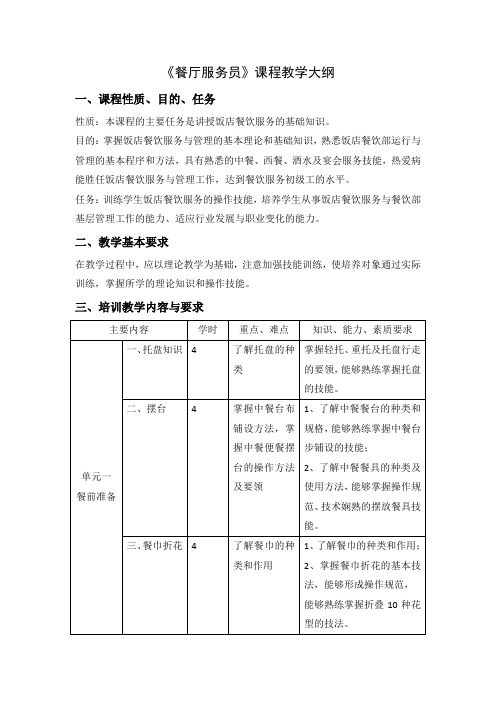  民办学校教学大纲初级餐厅服务员