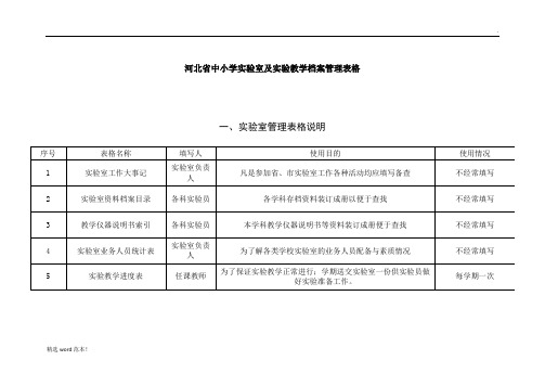 实验室各类统计表格