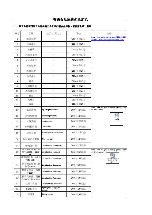普通食品可用原料名单汇总 截止2016年7月