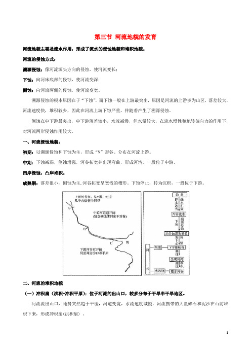 2019高考地理总复习自然地理第五章地表形态的塑造第三节河流地貌的发育学案新人教版必修1