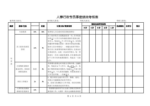 人事行政专员季度绩效考核表