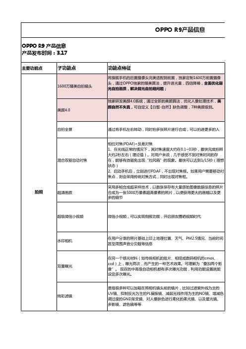 OPPO R9配置参数