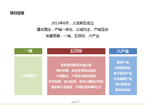 义龙新区总体规划  ppt课件