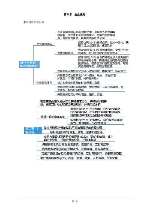 高级会计实务案例分析-第八章 企业并购