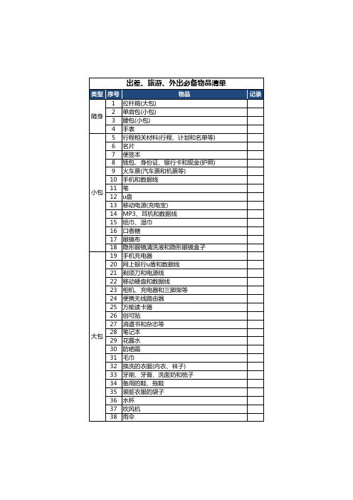 出差旅游外出必备物品清单