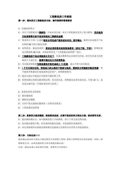 工程款抵房供方执行流程图