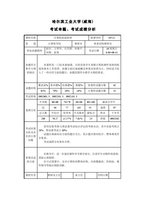 组成原理试卷与成绩分析