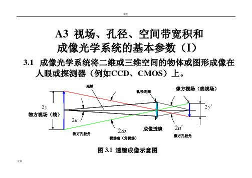 A3 视场、孔径、空间带宽积和成像透镜基本全参数(I)