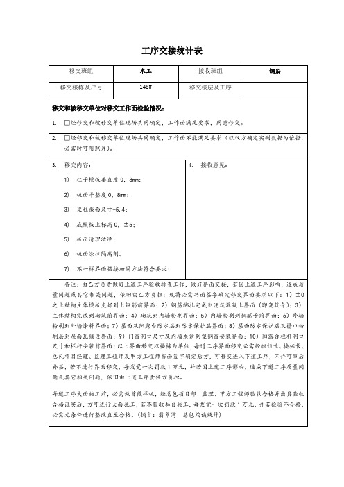 工序交接记录表