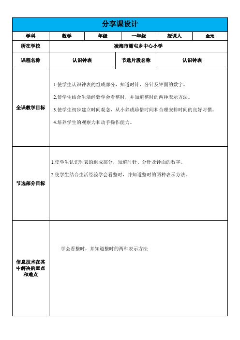 【信息技术】技术支持”分享课“成果集作业