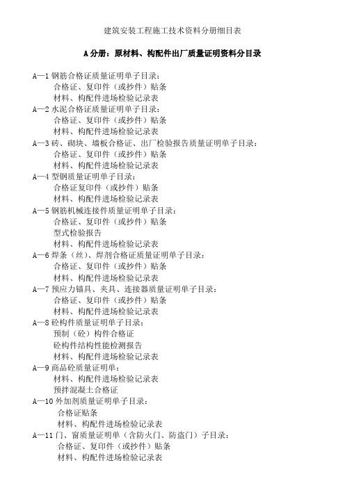 建筑土建工程施工技术资料分册细目表