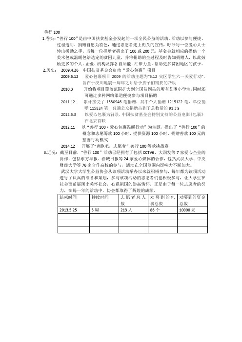 善行100