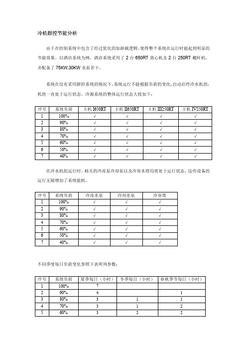 冷机群控节能分析