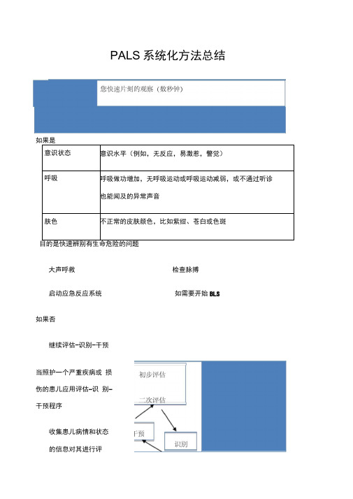 儿科高级生命支持教材