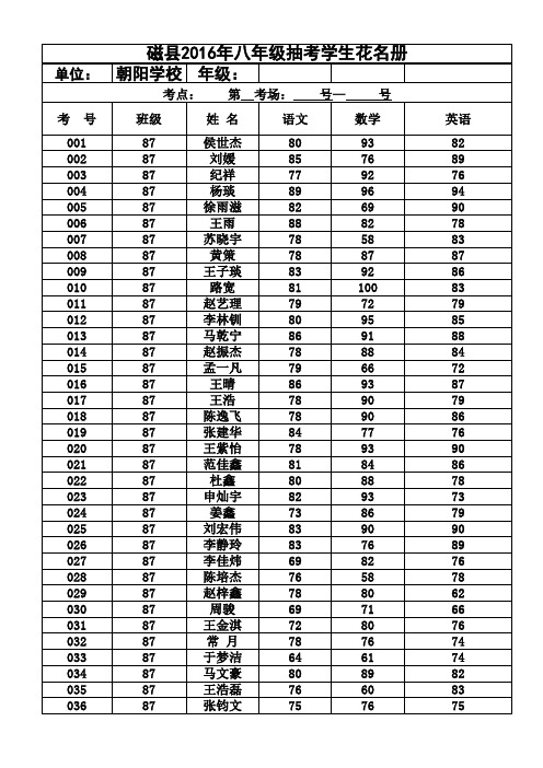 八年级一级部抽考成绩