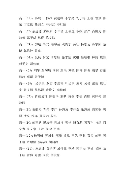 高一年级篮球队员名单