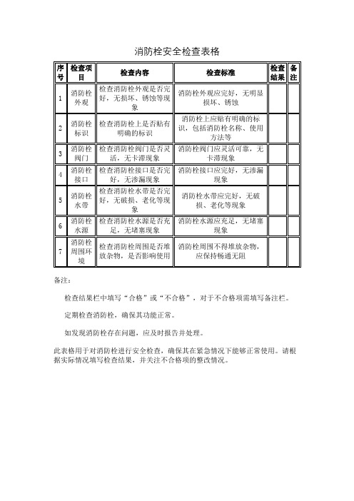 消防栓安全检查表格